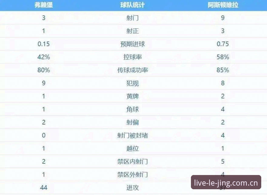 维拉30年冠军荒终结深度解析：埃梅里第五座欧联杯背后的战术密码