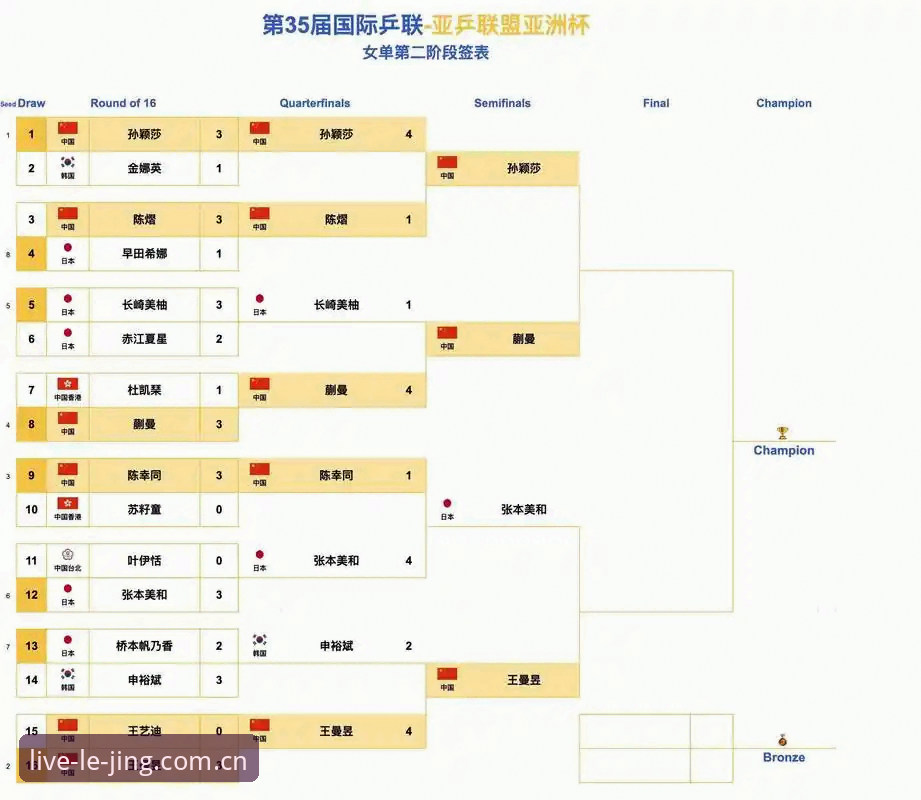 中国足协第三批禁足名单出炉：从赛事平台观赛视角解读行业整顿指南